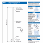 Straight Square Aluminum Solar Pole Spec Sheet